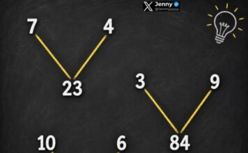 Matematički detektiv: Zagonetka skrivenog pravila Matematički detektiv: Zagonetka skrivenog pravila