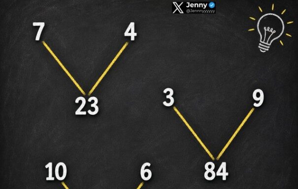 Matematički detektiv: Zagonetka skrivenog pravila Matematički detektiv: Zagonetka skrivenog pravila