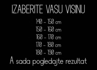 Recite nam koliko ste visoki, a mi ćemo rećI pravu istinu o vama: Evo ko ste vi zapravo Recite nam koliko ste visoki, a mi ćemo rećI pravu istinu o vama: Evo ko ste vi zapravo