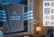 Trik koji rashlađuje spavaću sobu za 5 minuta bez klime i ventilatora: Treba vam samo peškir Trik koji rashlađuje spavaću sobu za 5 minuta bez klime i ventilatora: Treba vam samo peškir