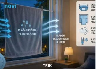 Trik koji rashlađuje spavaću sobu za 5 minuta bez klime i ventilatora: Treba vam samo peškir Trik koji rashlađuje spavaću sobu za 5 minuta bez klime i ventilatora: Treba vam samo peškir