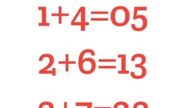 Test inteligencije ili samo dobra logika Test inteligencije ili samo dobra logika